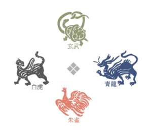 京都四神相應地形示意圖