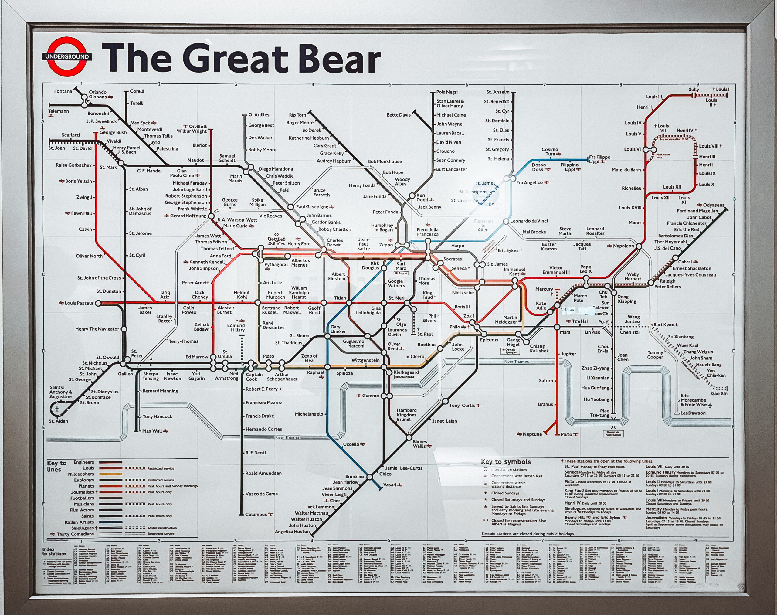 西蒙・帕特森（Simon Patterson）《The Great Bear》以倫敦地鐵圖改寫名人姓名的觀念藝術作品